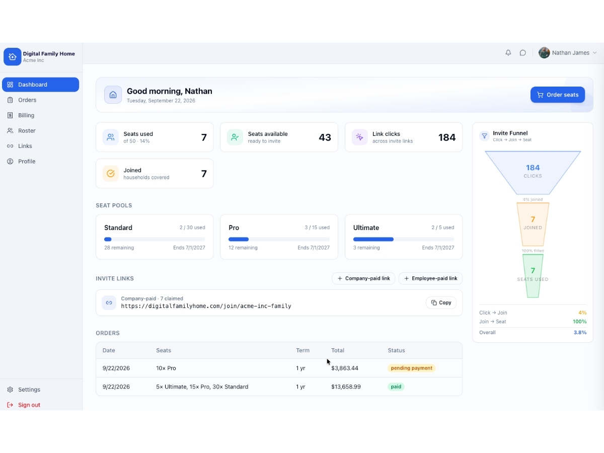 The company dashboard showing seat pools, invite links and orders